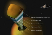 Зонд "Кассини" обнаружил гигантский океан под поверхностью Титана